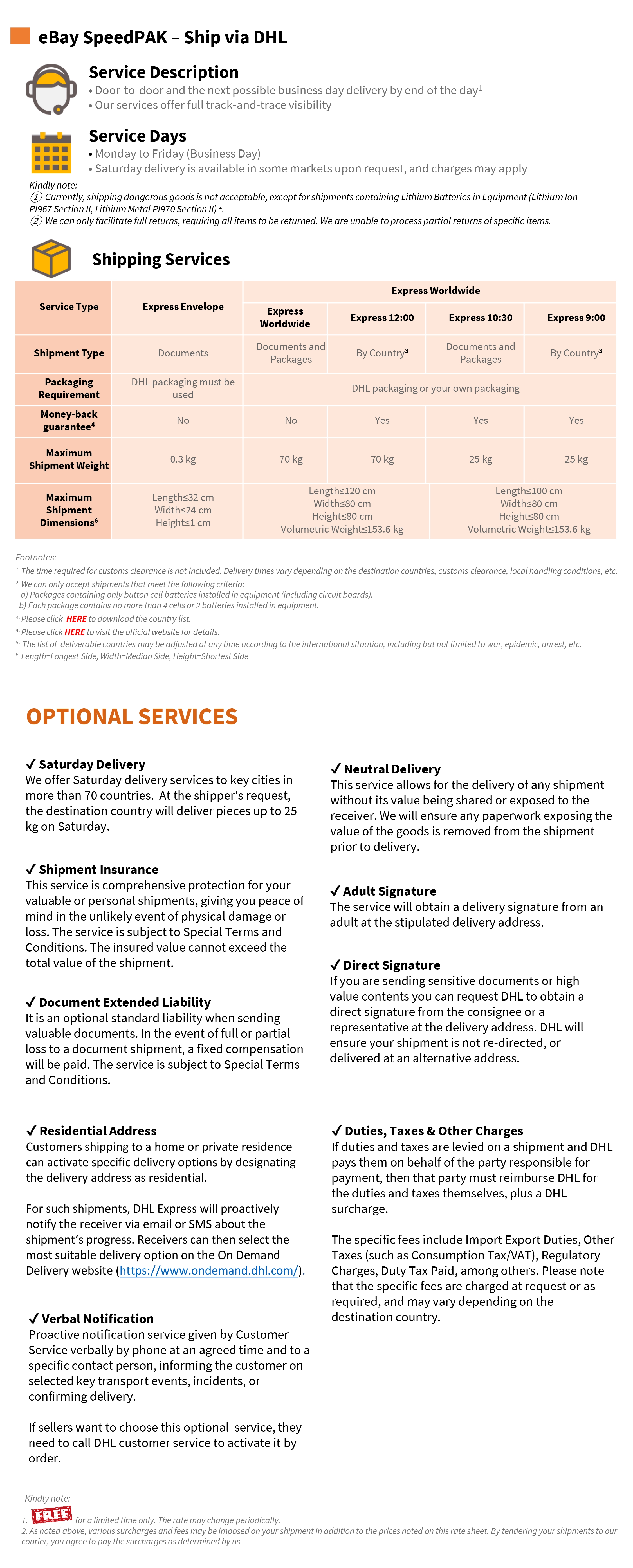 Your Rate & Service Guide - Image 2