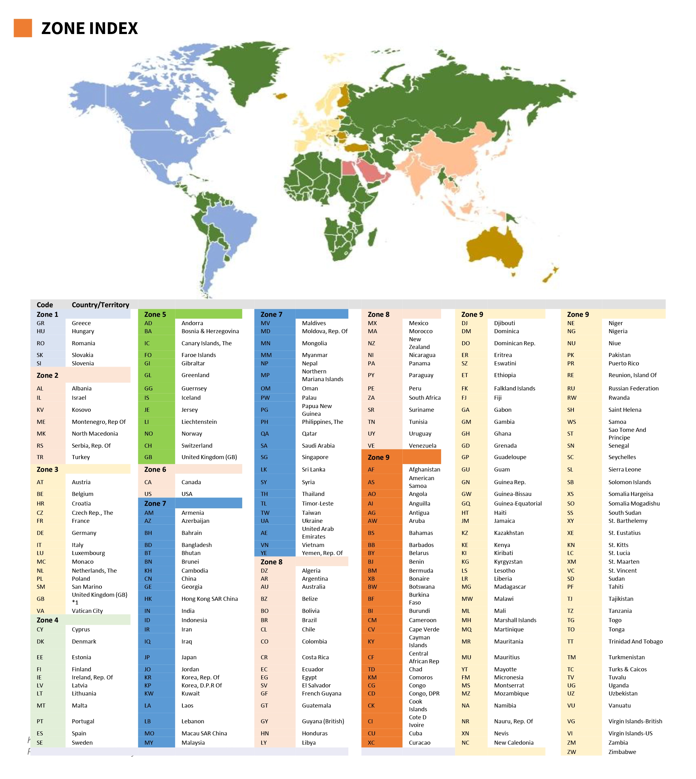 Your Rate & Service Guide - Image 4