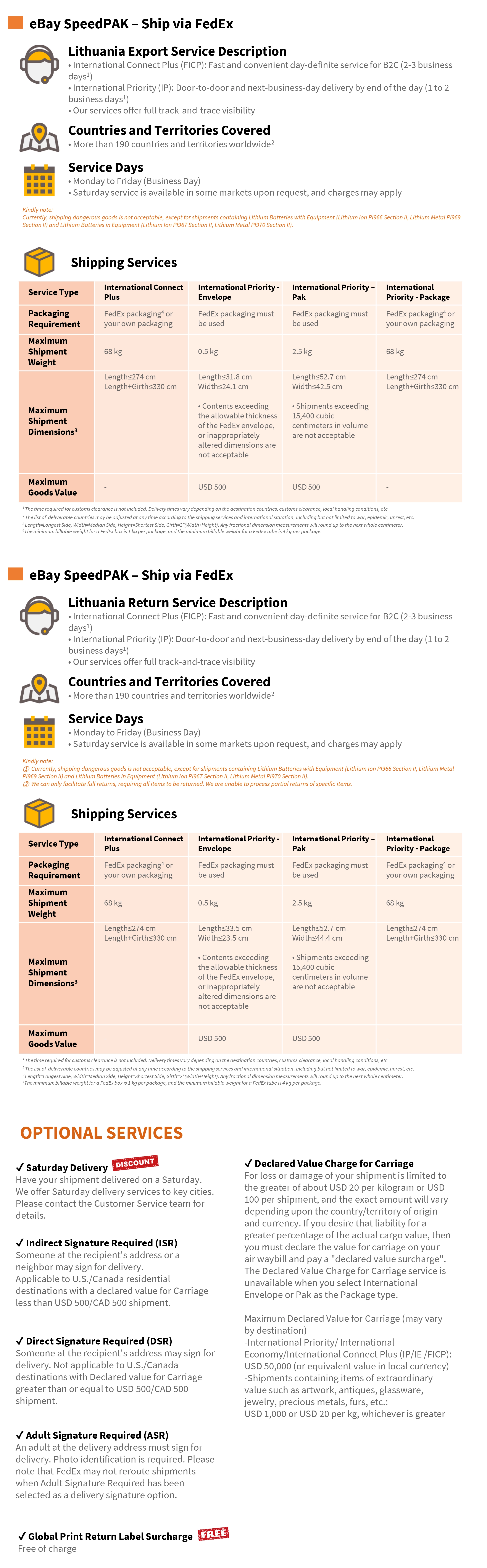 Your Rate & Service Guide - Image 2