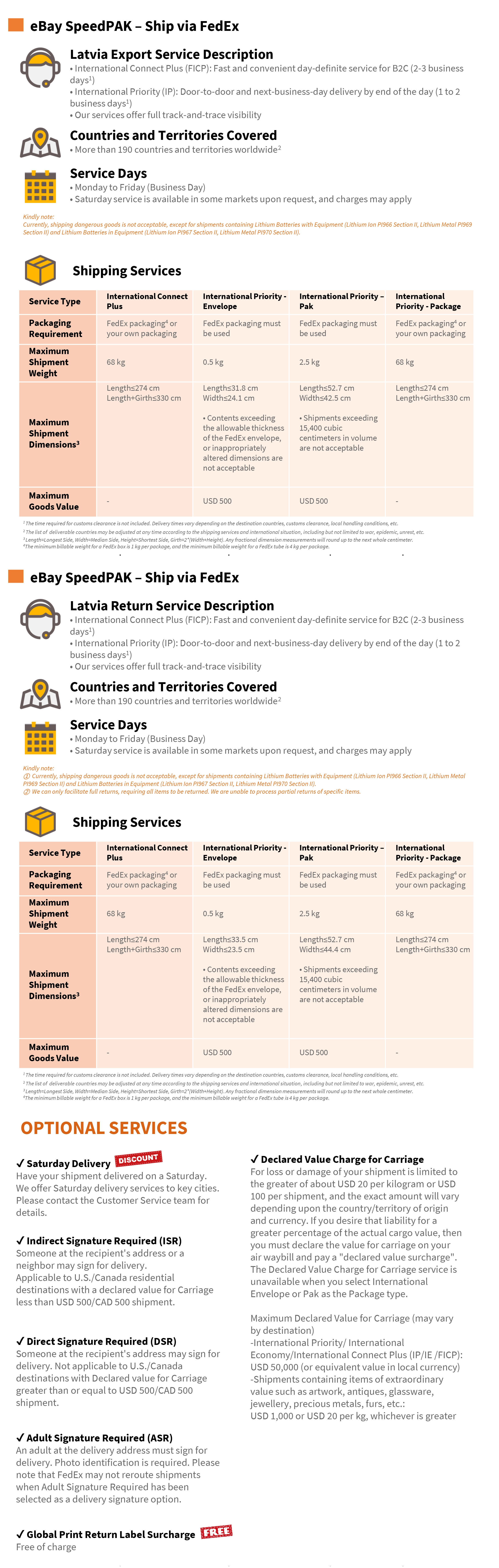 Your Rate & Service Guide - Image 2